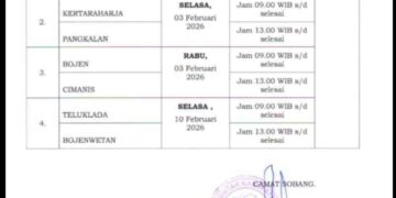 Musdes LPJ BUMDes Tahun 2025 Desa Kutamekar Tak Kunjung Dimulai, Kantor Desa Terpantau Sepi