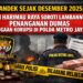 Mandek Sejak Desember 2025, LBH Harimau Raya Soroti Lambannya Penanganan Dumas Dugaan Korupsi di Polda Metro Jaya