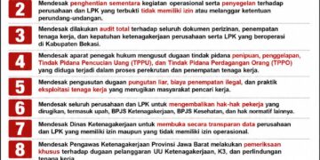 LBH Harimau Raya Sampaikan 11 Tuntutan Terkait Pengawasan Ketenagakerjaan di Kabupaten Bekasi