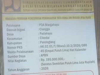 Bungkam Usai Dilayangkan Surat Konfirmasi, KMB P3-TGAI Rp195 Juta Disorot; GOW-BANTEN dan LIN Pertanyakan Fungsi Pengawasan
