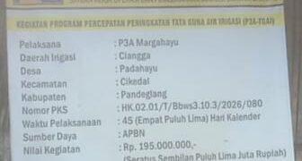 Tak Kunjung Beri Klarifikasi, PLT Satker P3-TGAI dan KMB BBWS C3 Disorot; Dugaan Ketidaksesuaian Proyek Diminta Diusut Tuntas
